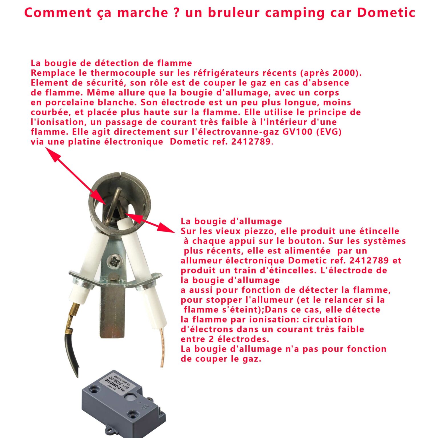 BRÛLEUR SANS INJECTEUR POUR RÉFRIGÉRATEUR DOMETIC | Leroy Merlin