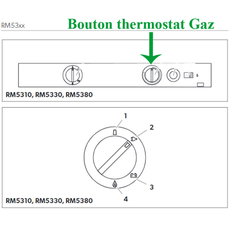 Bouton Rotatif Thermostat Et Interrupteur Pour Réfrigérateur Dometic - Pièce Originale 4499000112 - Gris