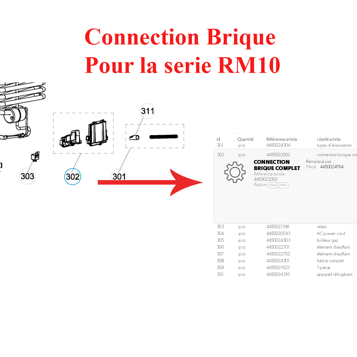 Electronique de puissance, ou connection brique complet PR-657-MAIN-PCB-AS-C des RM10.5S, RM10.5T, RMD10.5XS, RMS10.5S, RMS10.5T, RMS10.5XS, RMS10.5XS, RMS10.5XT par Dometic – Image 3