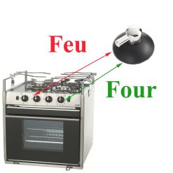 Alternative view of SMEV , un bouton rotatif noir argent soit pour le feu, soit pour le four - Dometic : CU400, CU401, CU402, CU404, CU407, CU433