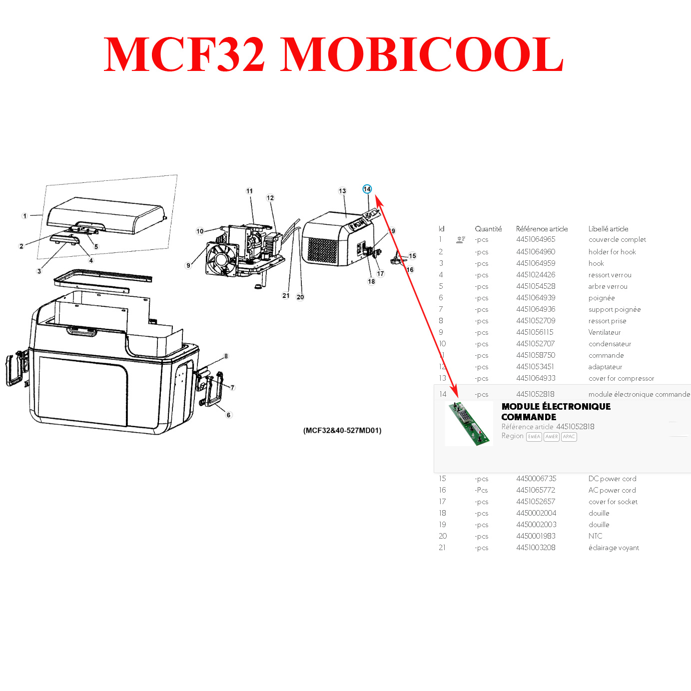 Electronique 715DISP01 de commande pour CF16, CF26, CC32, CC40, MCF32,  MCF40, MCF60, FR40AC, FR43AC, FR60 par Dometic ou Mobicool