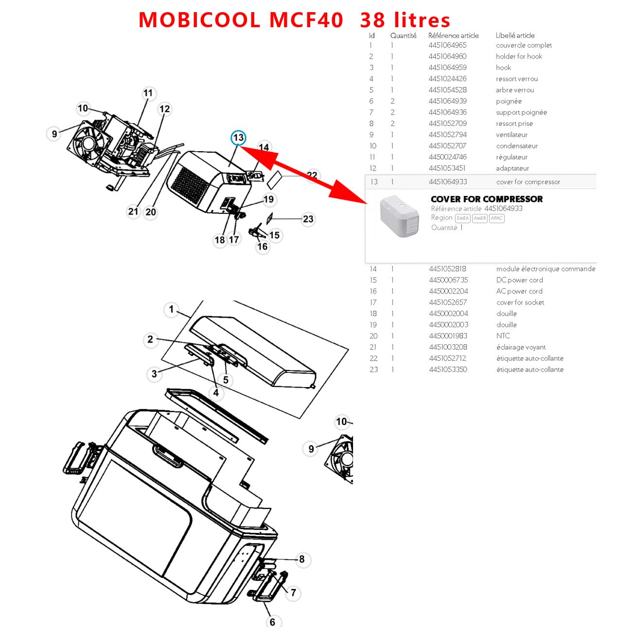 Loquet de fermeture blanc du couvercle des MCF40 MCF32 de Mobicool