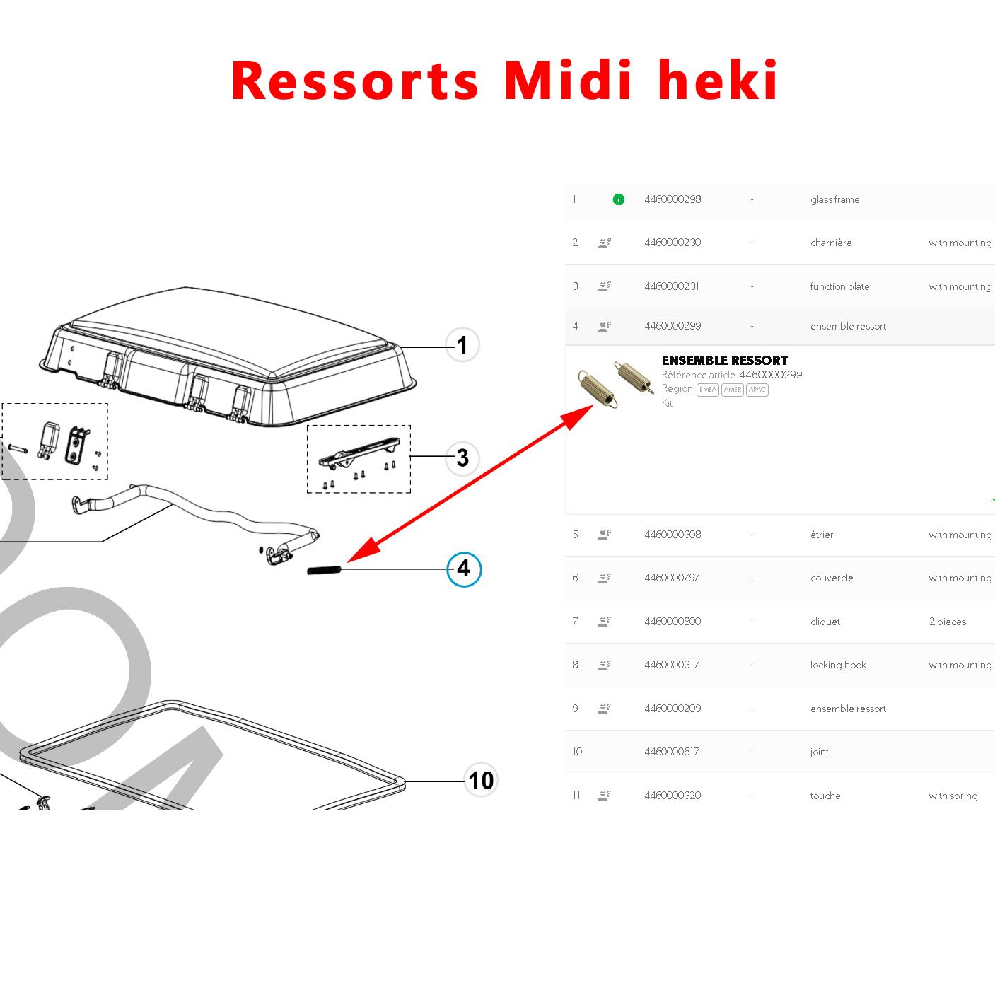Paire de ressorts droit et gauche pour les lanterneaux Midi Heki par Dometic – Image 2