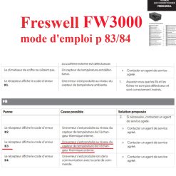 Alternative view of Dometic FW3000-B, Freshwell 3000 et Freshwell FWX4 sondes du condensateur et du compresseur, à remplacer si le code erreur E3