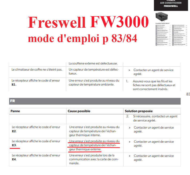 Dometic FW3000-B, Freshwell 3000 et Freshwell FWX4 sondes du condensateur et du compresseur, à remplacer si le code erreur E3 – Image 2