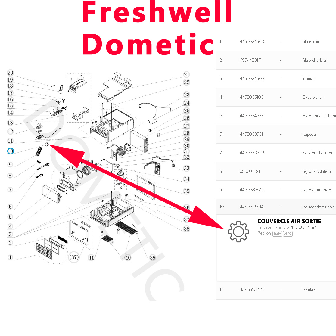 Bouchon sortie d'aire pour les modèles de climatisation coffre: FWX4350EHPC, FWX4, FW3000, Freshwell 3000 par Dometic – Image 2