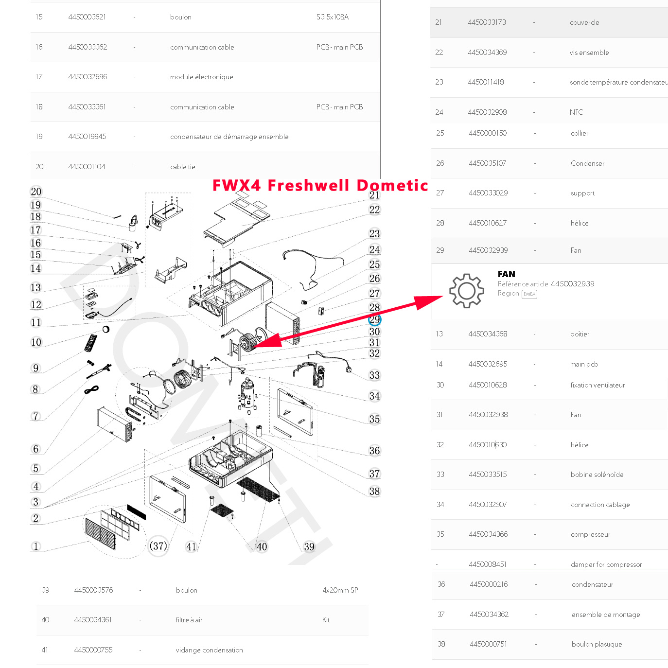 Ventilateur du condensateur pour Freshwell FWX4 par Dometic – Image 4