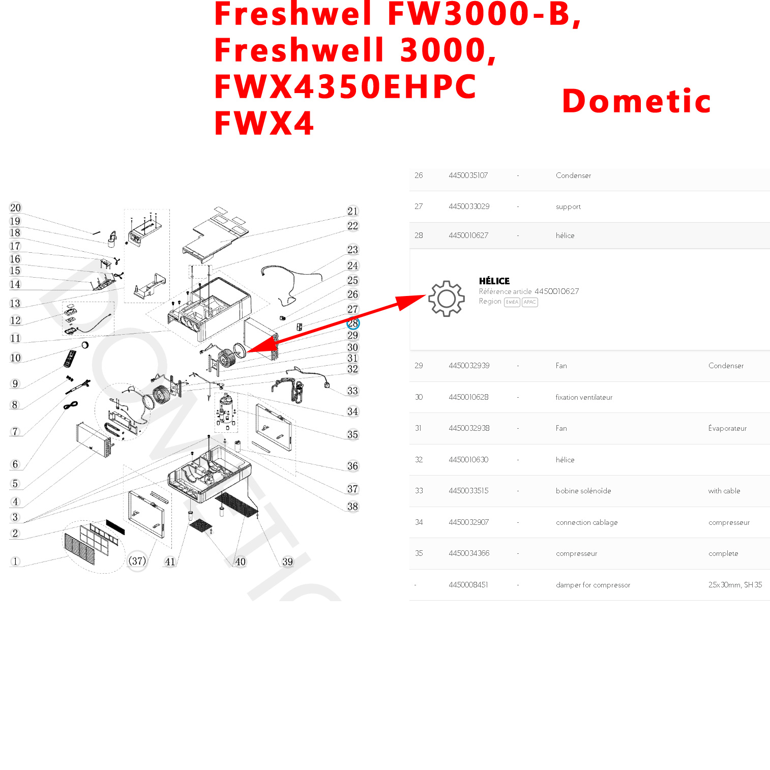 Freshwel FW3000-B, Freshwell 3000, FWX4350EHPC, FWX4, cercle plastique entre ventilateur et son condensateur par Dometic – Image 3