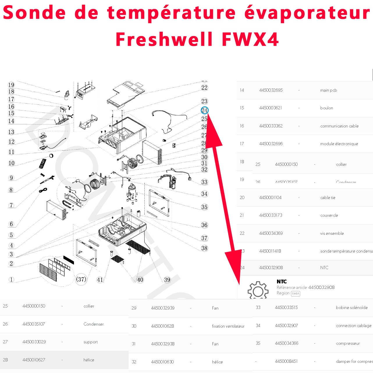 Dometic Freshwell FWX4 sonde de température de l'évaporateur à remplacer si le code erreur E2 – Image 4