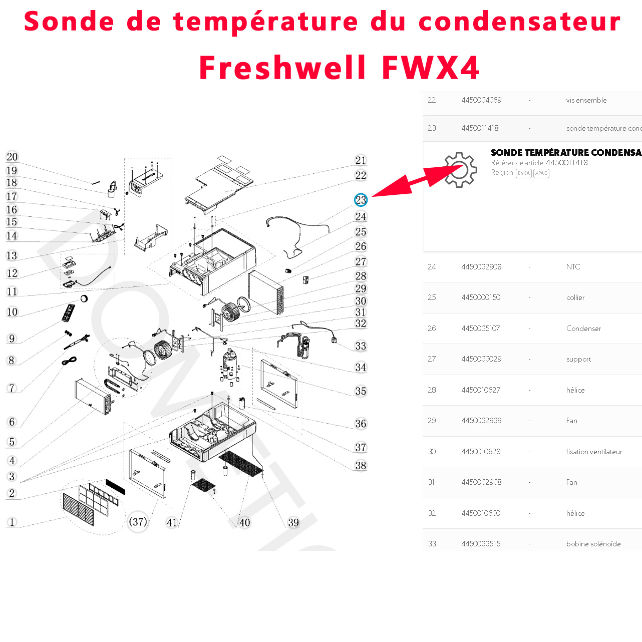 Dometic FW3000-B, Freshwell 3000 et Freshwell FWX4 sondes du condensateur et du compresseur, à remplacer si le code erreur E3 – Image 6