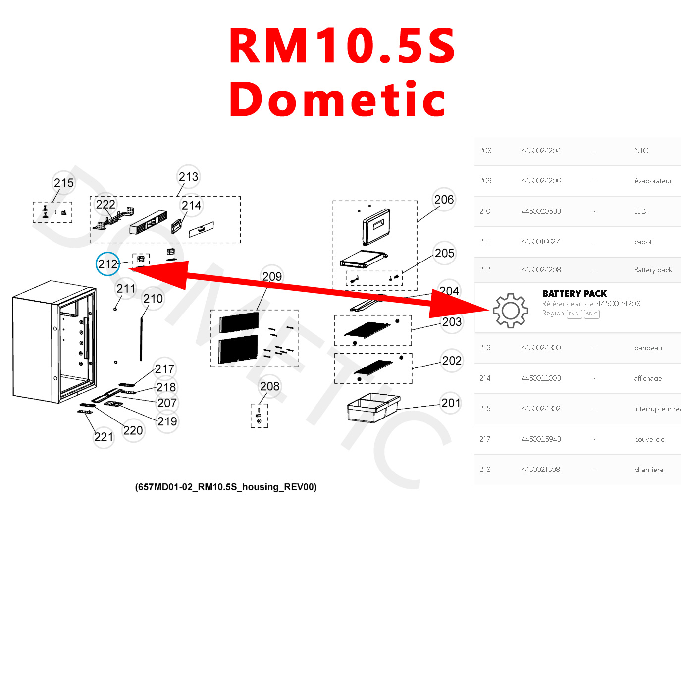 Support des piles refrigerateurs RM10.5, RMD10.5X, RMS10.5, RMS10.5X, TBD par Dometic – Image 2
