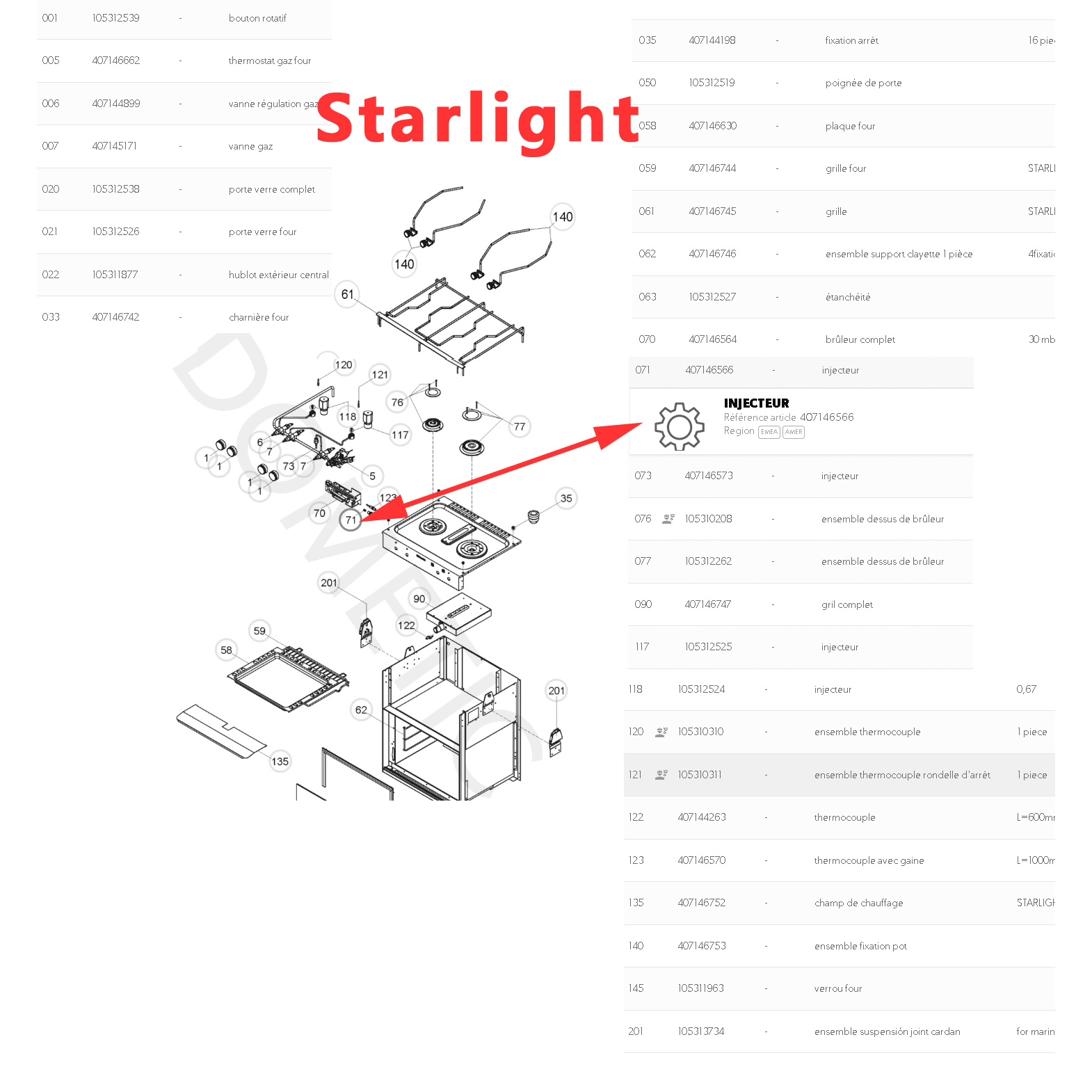 Injecteur pour les four à gaz Starlight, CU351, CMBO, CMBOGDSV Gril, COE, CU351, RMT 765X L , RMT 785X L, Starlight Marine Cooker, Sunlight Marine Cooker par SMEV, Dometic