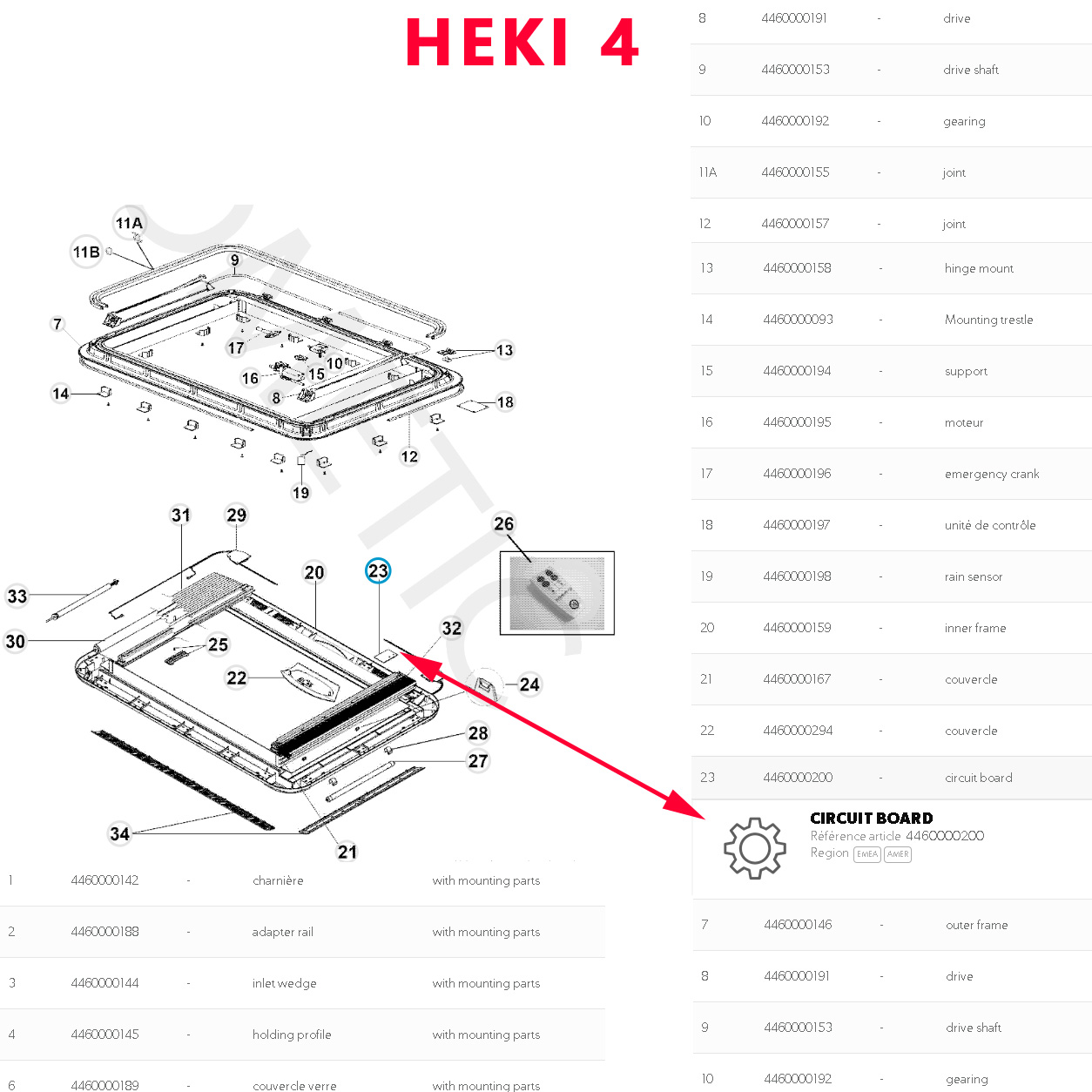 Dometic , Heki4 carte de commande électronique pour le lanterneau heki avec télécommande – Image 2