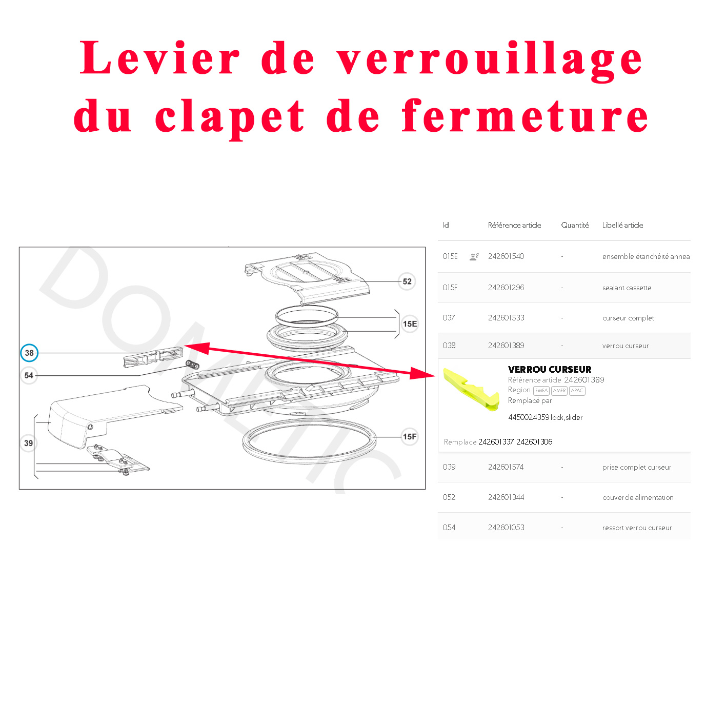 Dometic, levier de verrouillage du curseur de la cassette des toilettes CT, CTLP, CTS et CTW – Image 3