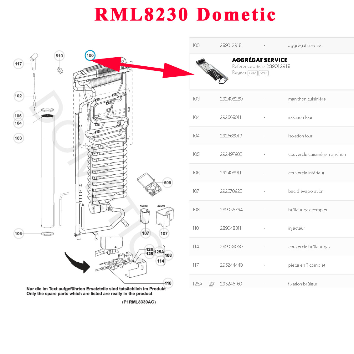 Dometic, agregat pour les RML8230 – Image 3