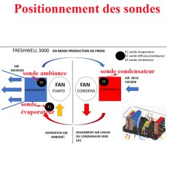 Dometic Freshwell FW3000-B, Freshwell 3000, FW2000 sonde de température de l’évaporateur – Image 4