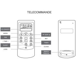 Alternative view of IndelB télécommande plein-aircon SW468