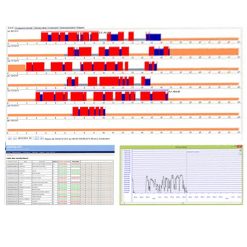 Logiciel de sauvegarde et d'analyse via une plateforme internet Opsilog.net des cartes chauffeurs uniquement pour agences d'intérim.