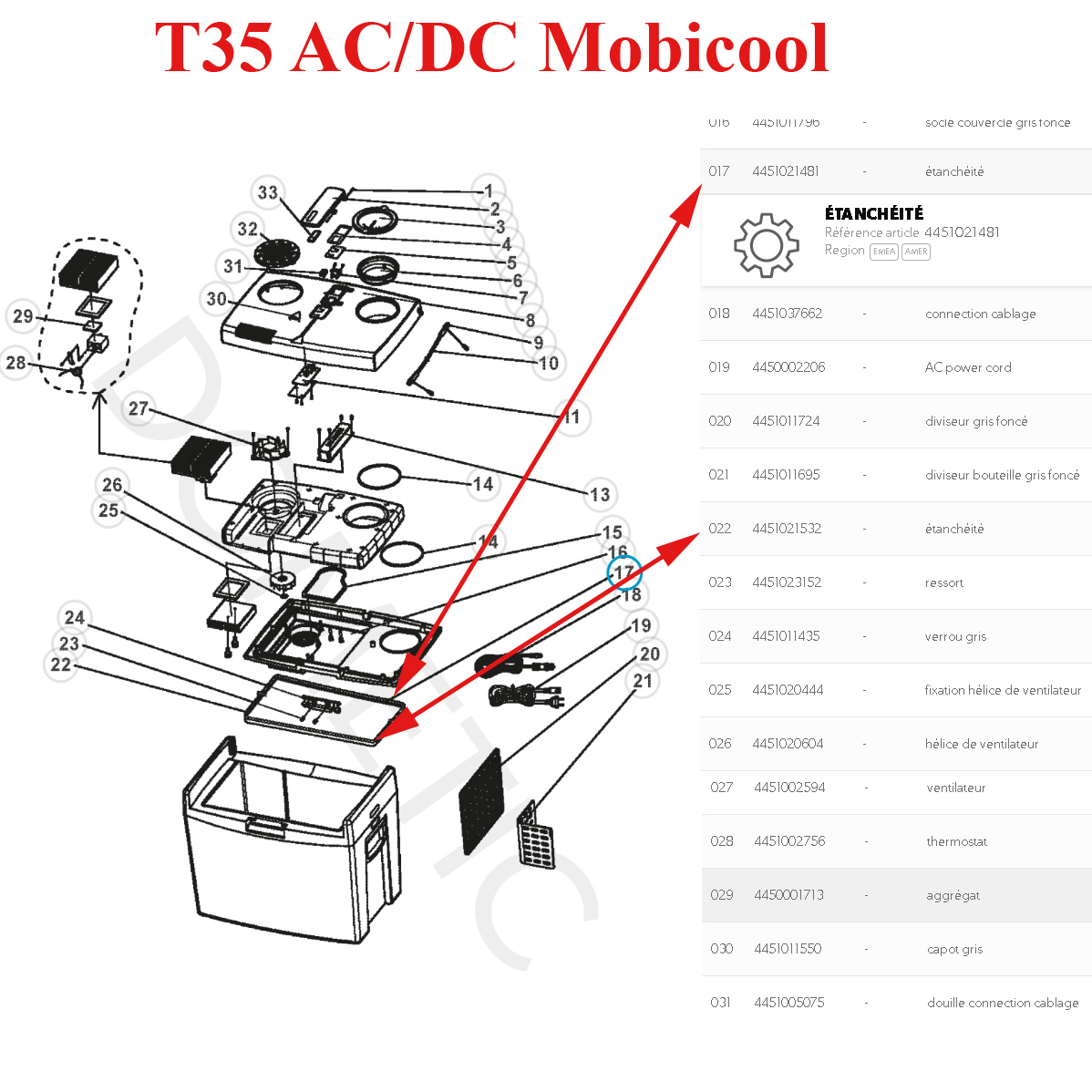 Mobicool, joints d'étanchéités du couvercle pour glacière G35AC, W35AC, T35 – Image 2