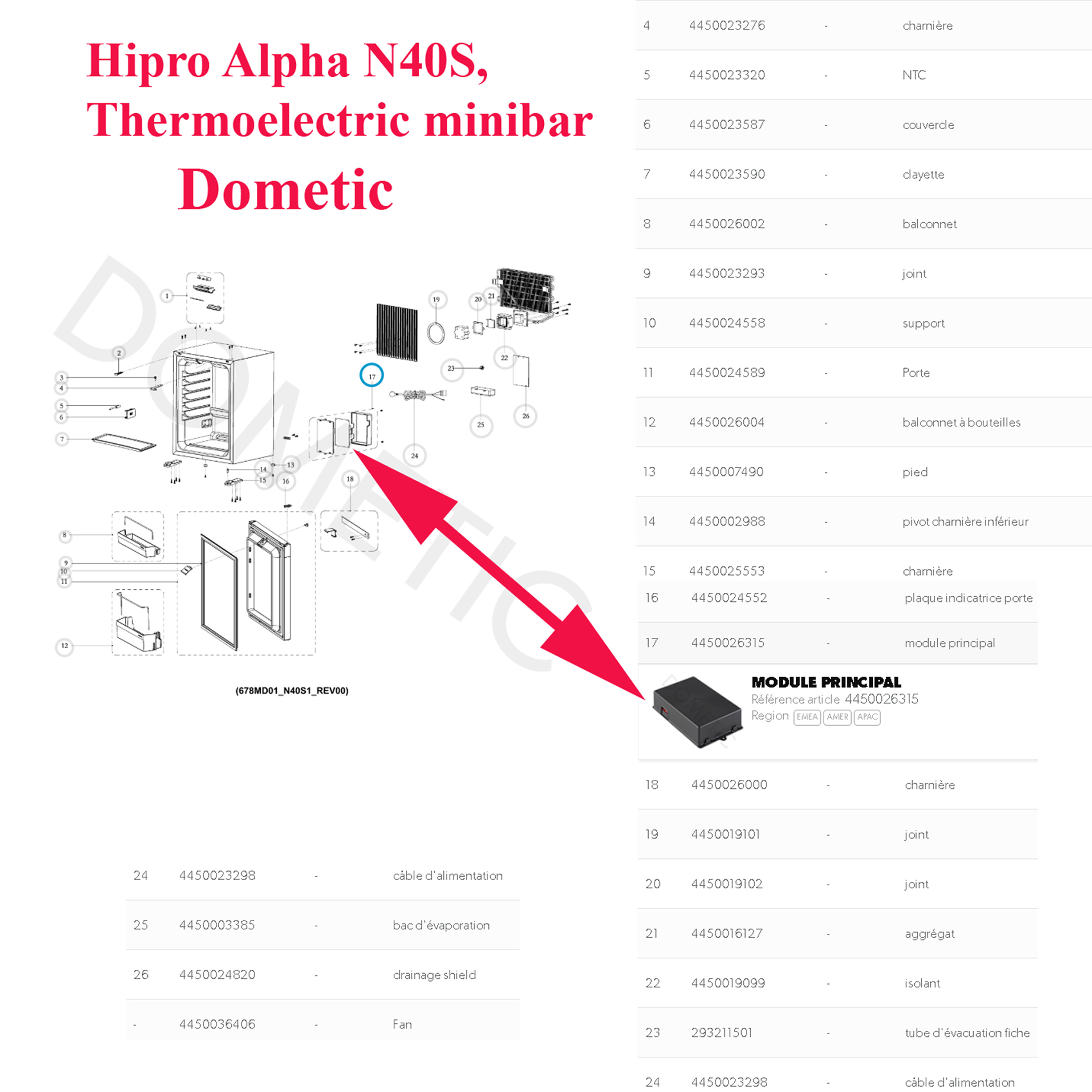 Dometic, mini-bars, module principal SP678A-M0336, carte électronique Hipro Alpha N30, Hipro Alpha N40, Hipro Cruise Line N30, Hipro Cruise Line N40, Hipro Evolution N30, Hipro Evolution N40 - DISPONIBLE FIN AVRIL – Image 3