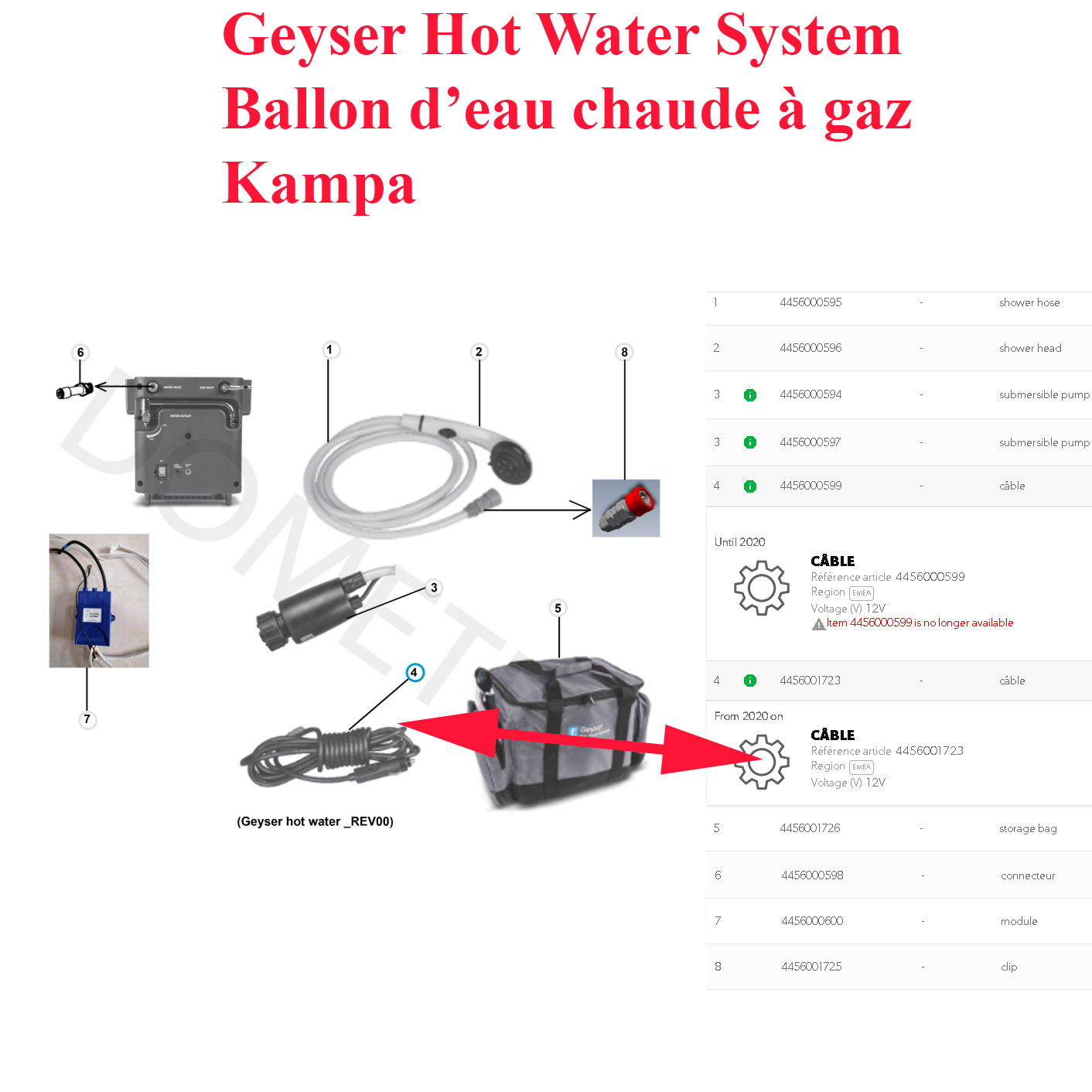 Kampa, Geyser câble alimentation 12V sur prise allume-cigare par KAMPA - Dometic – Image 2
