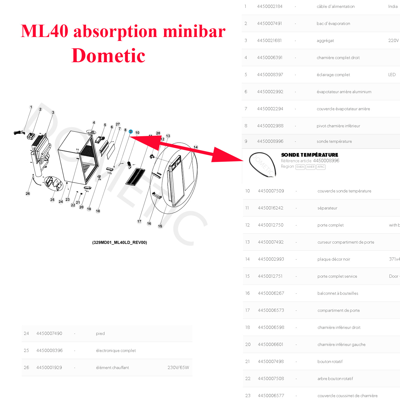 Dometic, sonde de température pour CFX28, MCG15, ML30, ML40, RH430, RH440, RH460 – Image 3