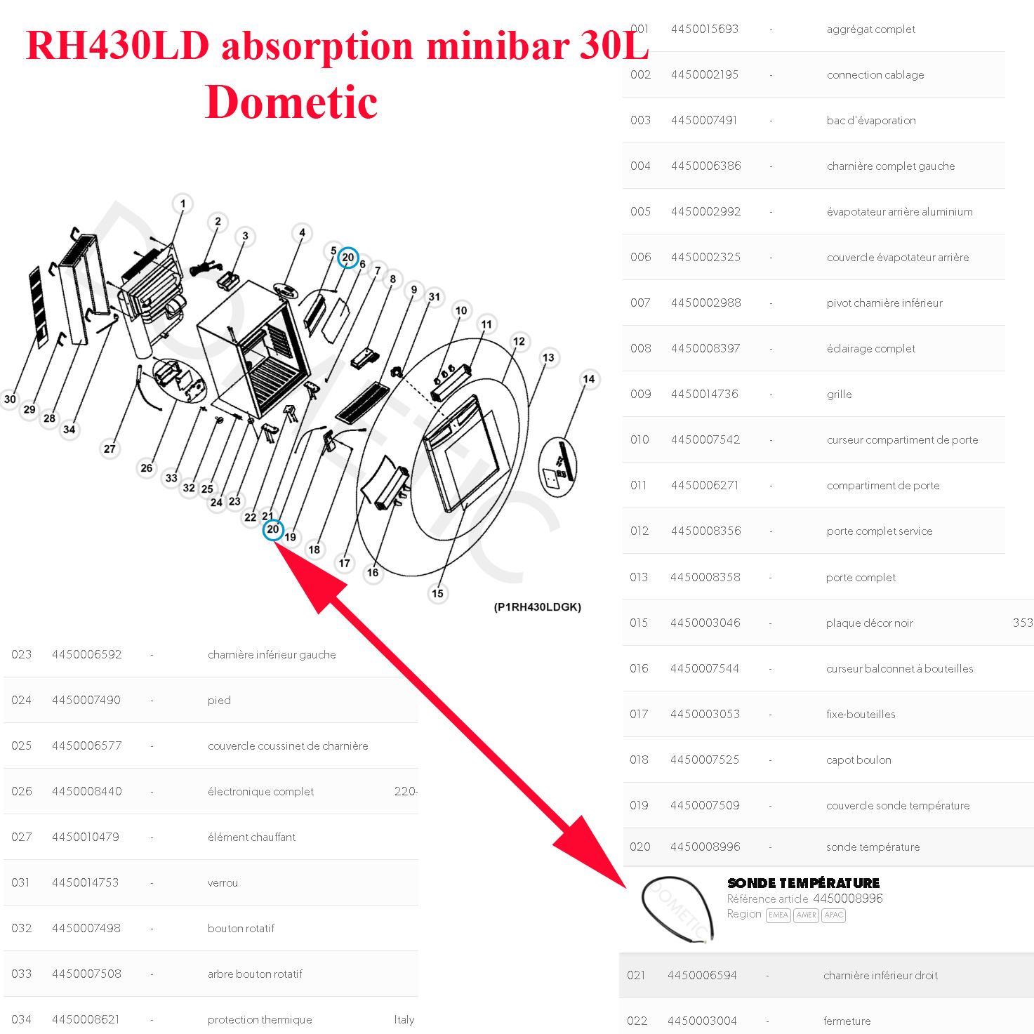Dometic, sonde de température pour CFX28, MCG15, ML30, ML40, RH430, RH440, RH460 – Image 2