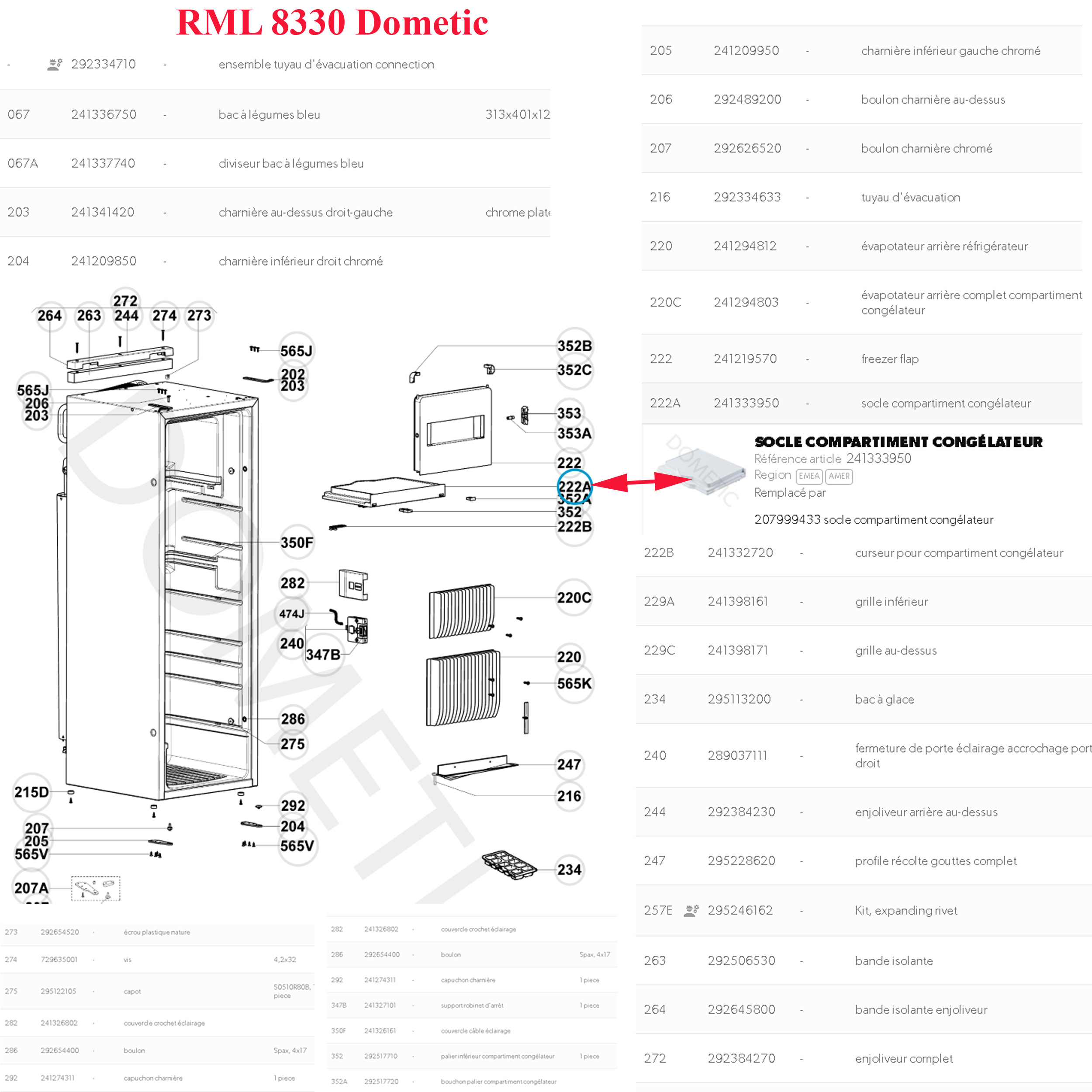 Dometic, Plaque inférieure compartiment congélateur RML 8330, RML 9330, RML 9331, RML 9336, RML9335, RMLT 9335 – Image 2