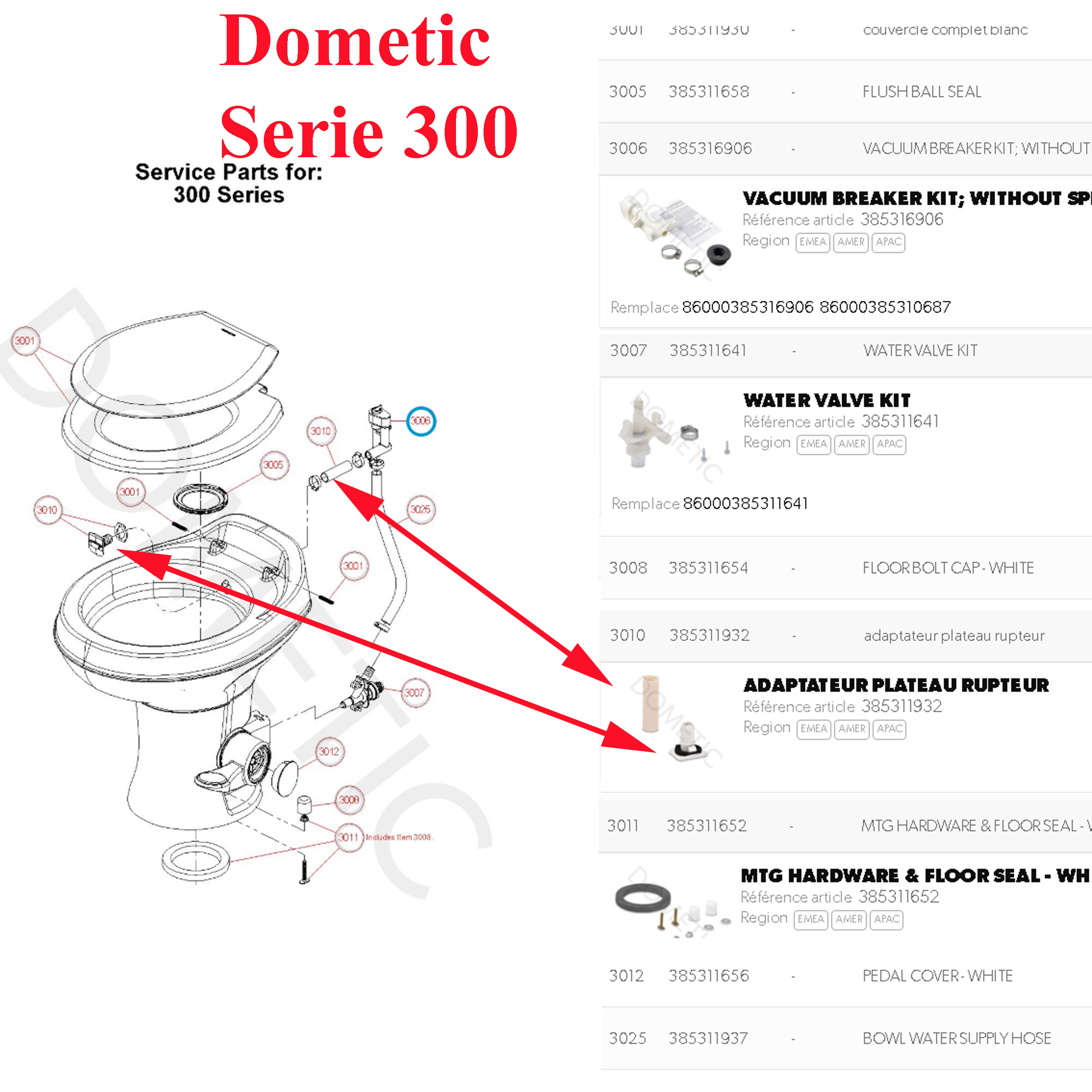 Dometic, adaptateur et rupteur des toilettes des séries 301 et 302 - Disponible Avril 2026 – Image 2