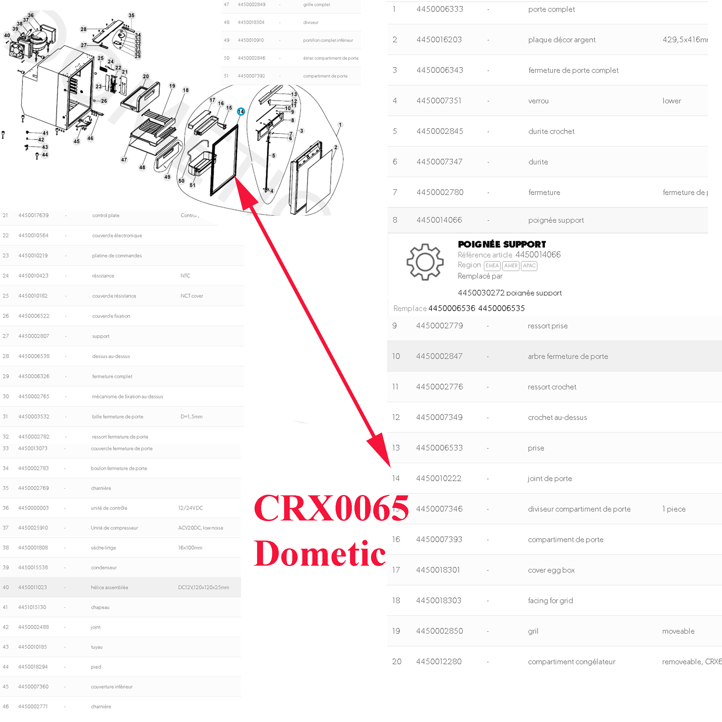 Dometic, joint magnétique de portes pour les réfrigérateurs CR0065 ,CRX PRO 0065T, CRX0065, CRX1065 - DISPONIBLE EN MAI 2026 – Image 2