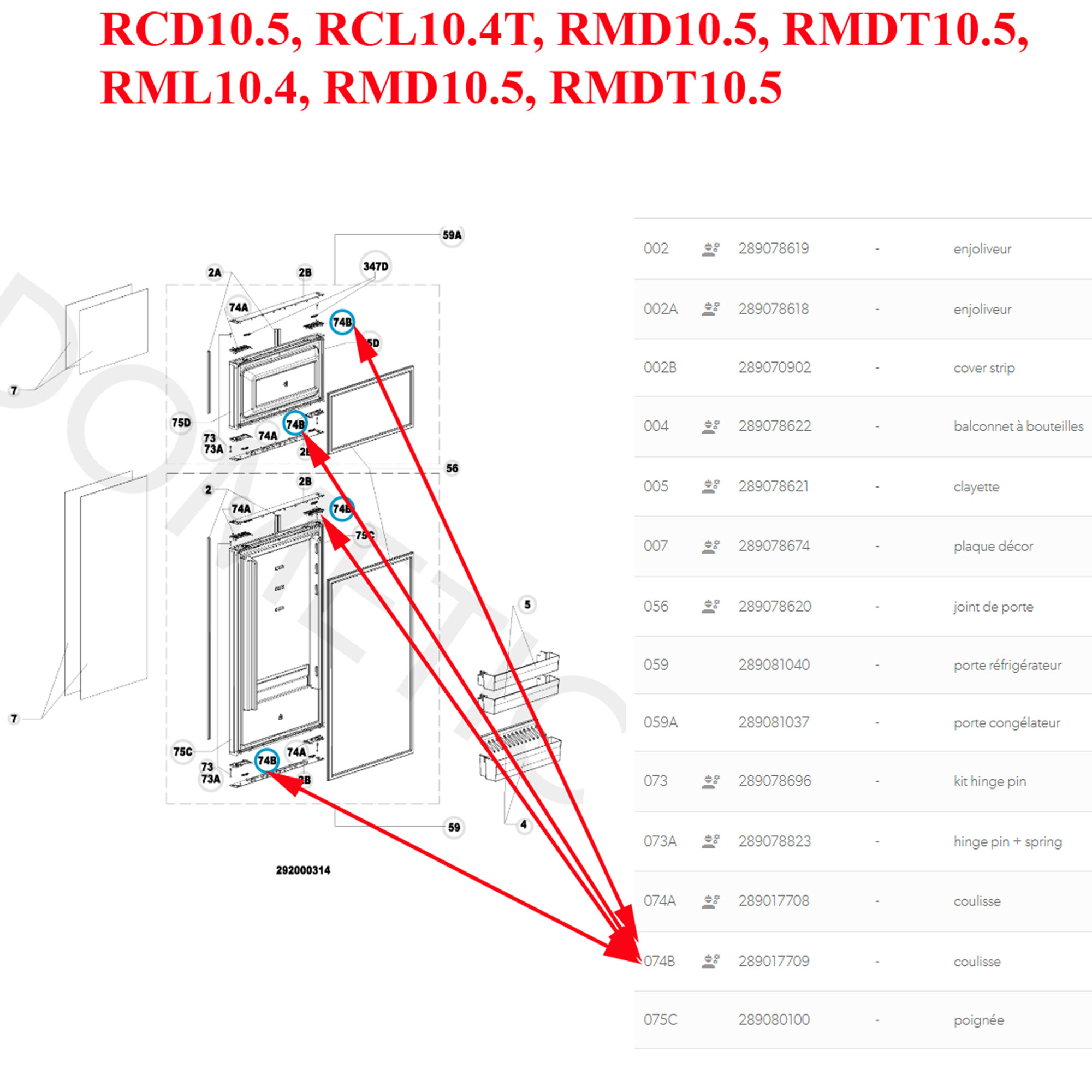 Dometic, système de fermeture des portes pour les réfrigérateurs: RCD10.5, RCL10.4T, RMD10.5, RMDT10.5, RML10.4, RMD10.5, RMDT10.5 – Image 2
