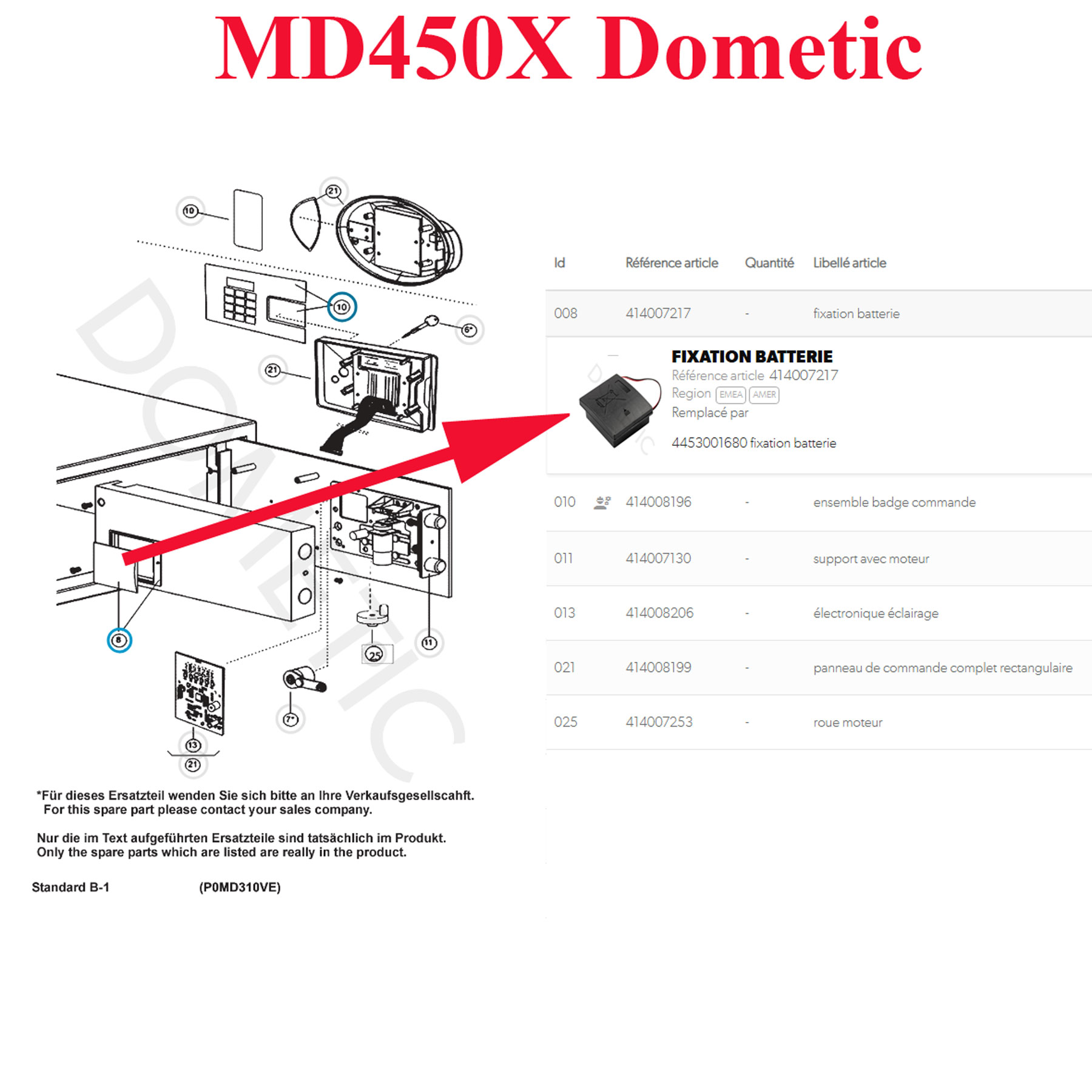 Dometic, un bloc de piles pour les coffres fort des modèles: MD310, MD390, MD450, MT310 – Image 3