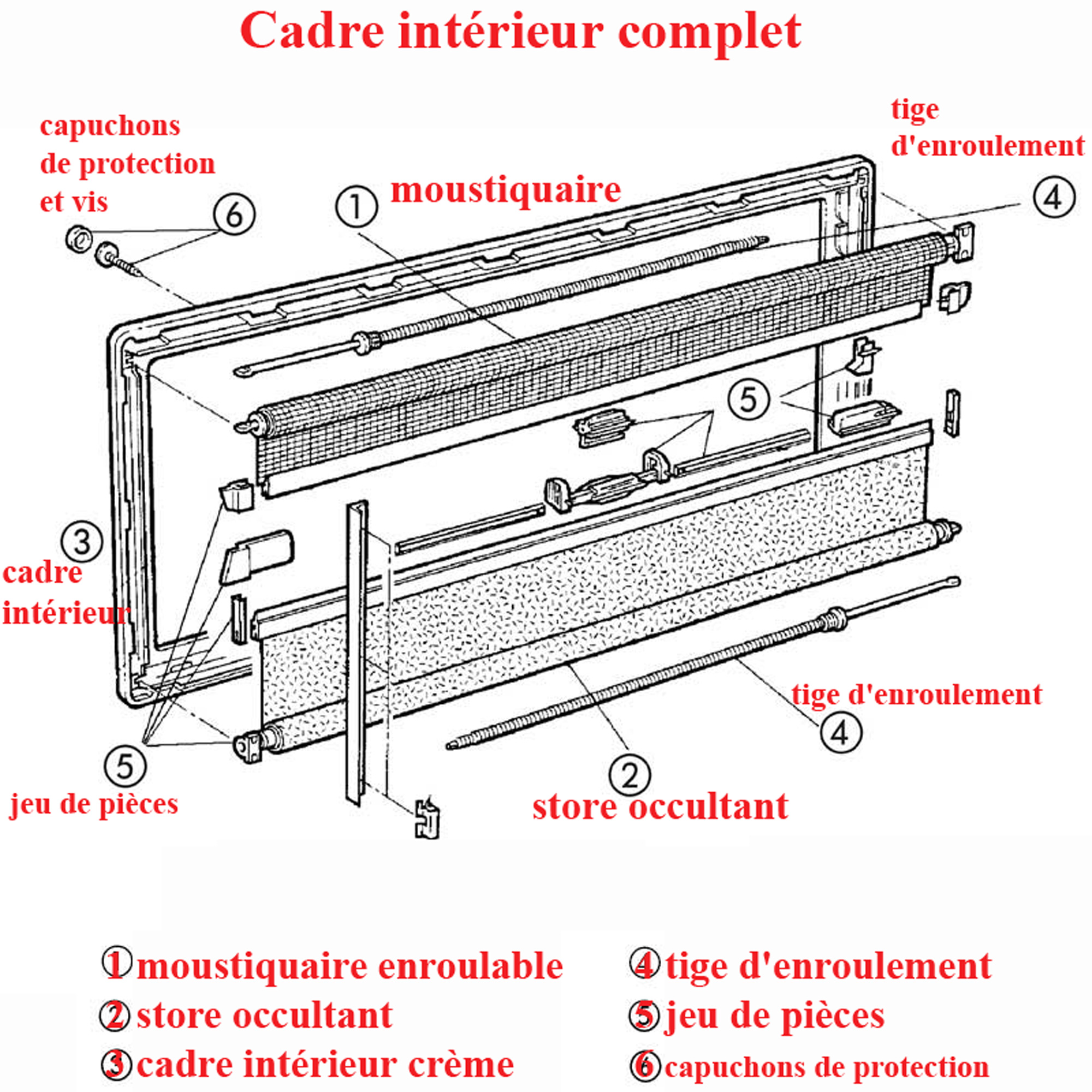 Dometic, Cadre intérieur complet S3/S4 avec store occultant blanc et moustiquaire blanc, 1000x600mm – Image 2