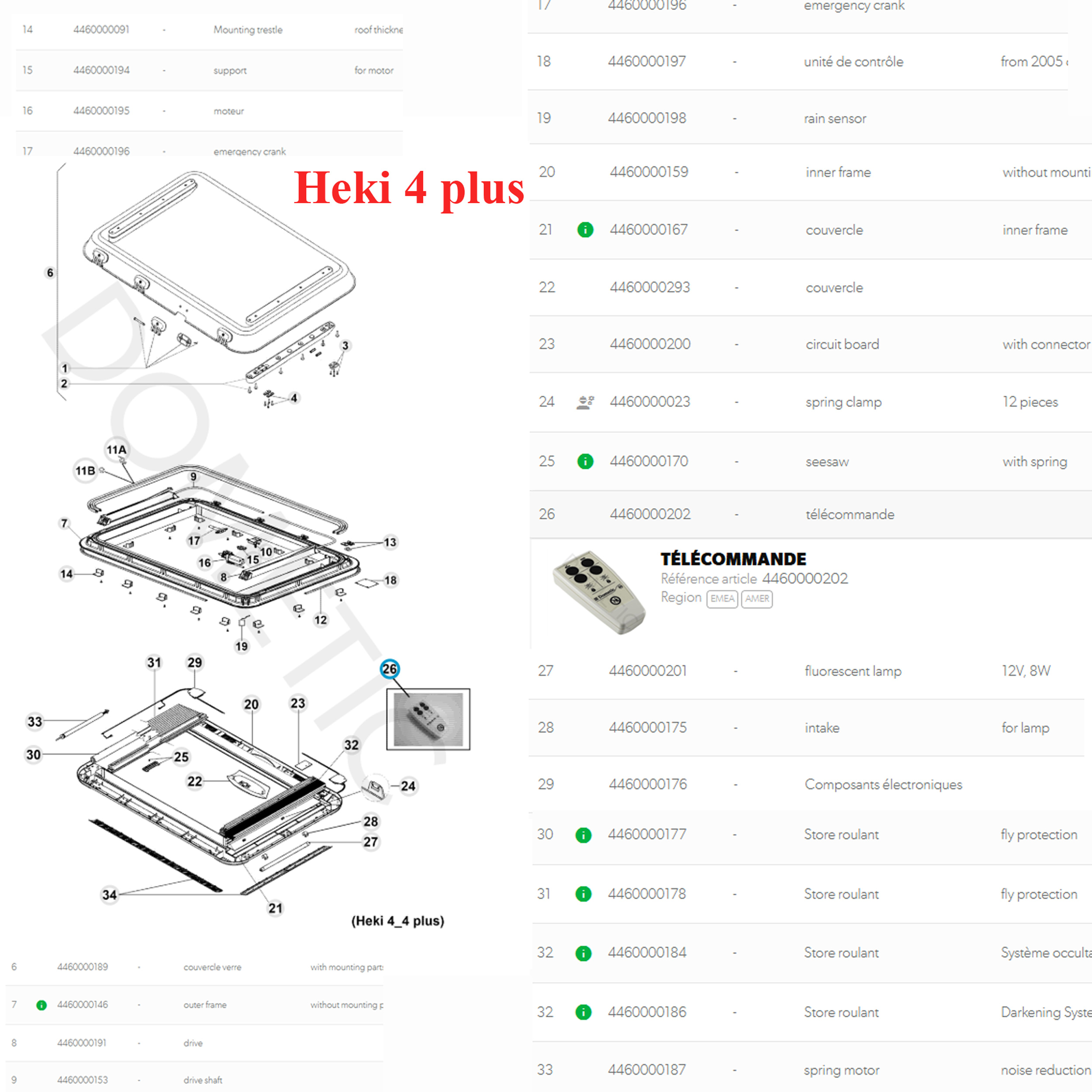Dometic, télécommande KT1335 pour lanterneau Heki 4 Plus pour les modèles apres 2005 – Image 3