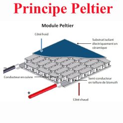Alternative view of Unité de refroidissement, élément Peltier TEC1-12705 12V 5 A 30W