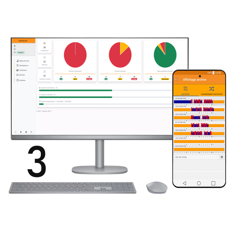 Logiciel en ligne pour cartes et tachygraphes : Opsinet - Formule 3 véhicules et 3 conducteurs