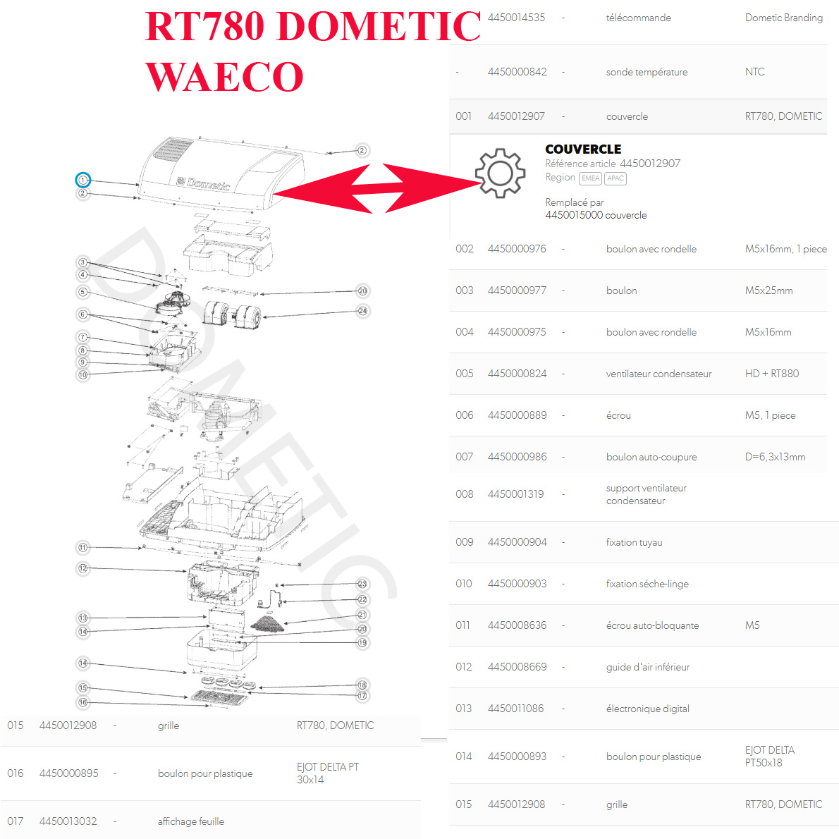 Waeco, capot ou couvercle blanc des RT780 par Dometic – Image 3